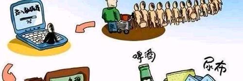 大數(shù)據(jù)精準(zhǔn)營銷核心秘密