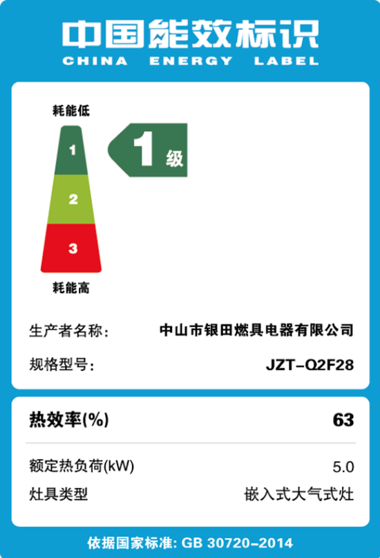 你以為養(yǎng)蛙（娃）很容易嗎？是一個技術活！